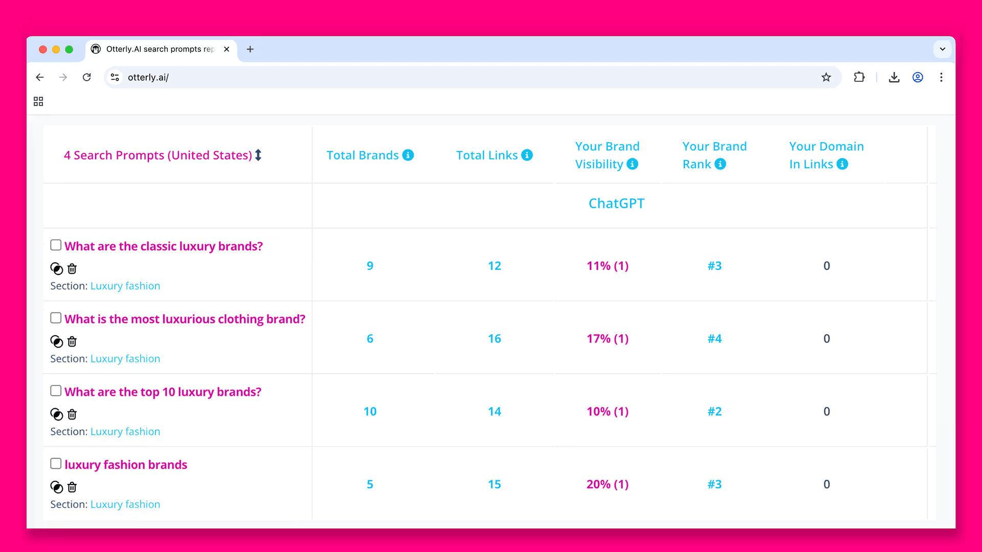 Otterly.ai screenshot